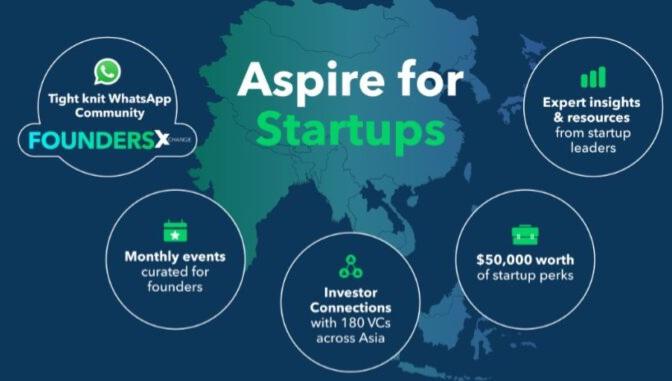 Luncurkan “Aspire for Startups” Aspire Dukung Startup Generasi Selanjutnya di Asia