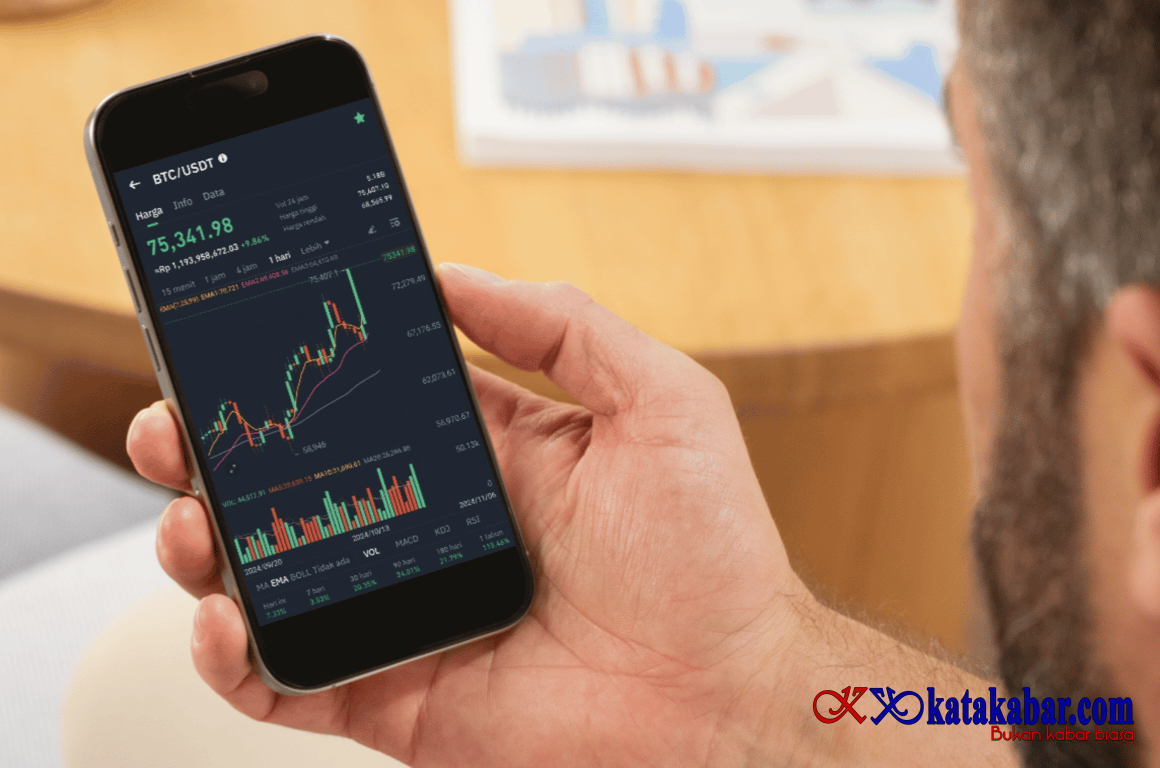 Harga Bitcoin Melemah Tajam, Investor Indonesia Tidak Panic Selling
